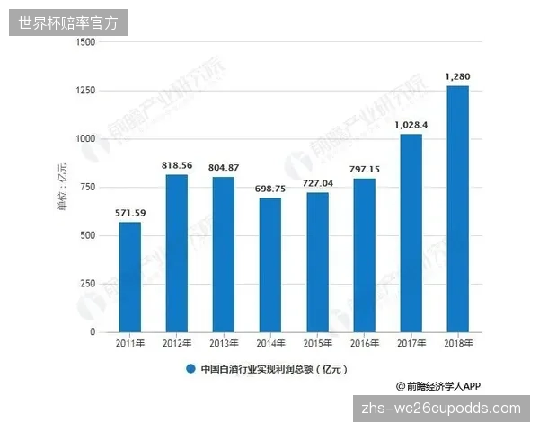 动态定价真的能遏制黄牛吗？还是说，它只是淘汰了传统黄牛，却催生了更懂算法博弈的“数字黄牛”？